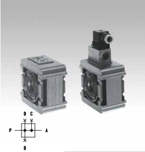 Z 54 & 55 Series