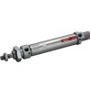 MICROCYLINDERS